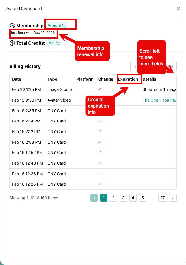 Usage Dashboard Details